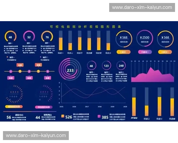 分析战报：洞察力如何转化为商业胜势的软文之路